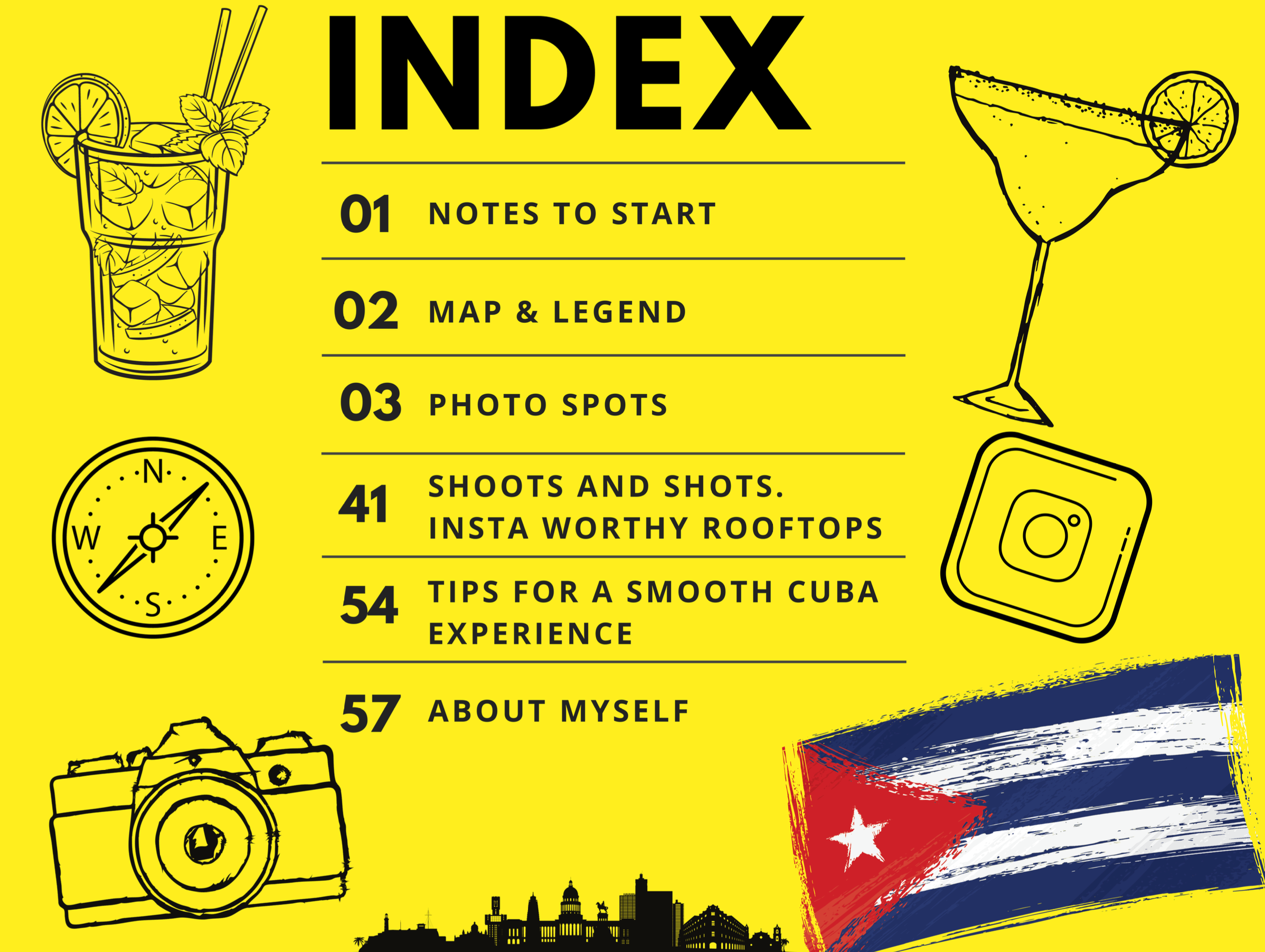 Havana's Instagram Guide